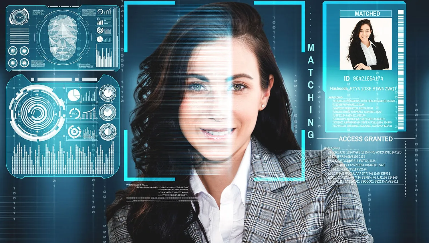 Automated-identity-verification-digital-transactions